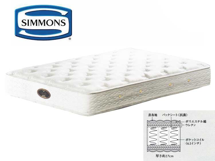 Double-Size Mattress Long (Used)