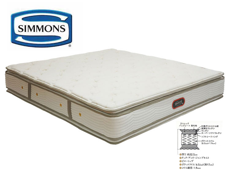 King-Size Mattress Long (1matt.) (Used)