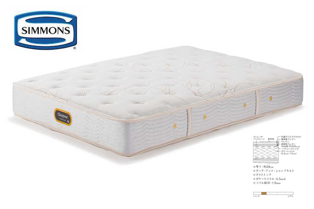 Semi Double-Size Mattress (Used)