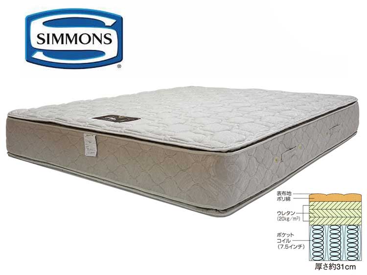 Queen-Size Mattress (Used)